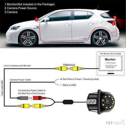 Camera de recul auto 8 LED