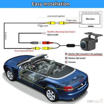 Camera de recul auto AHD